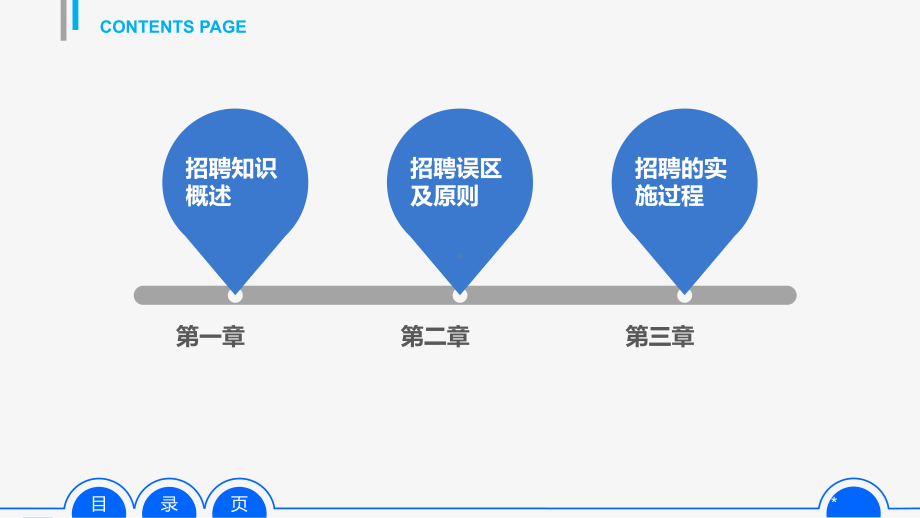 员工招聘实务手册-看完即用版课件.ppt_第2页