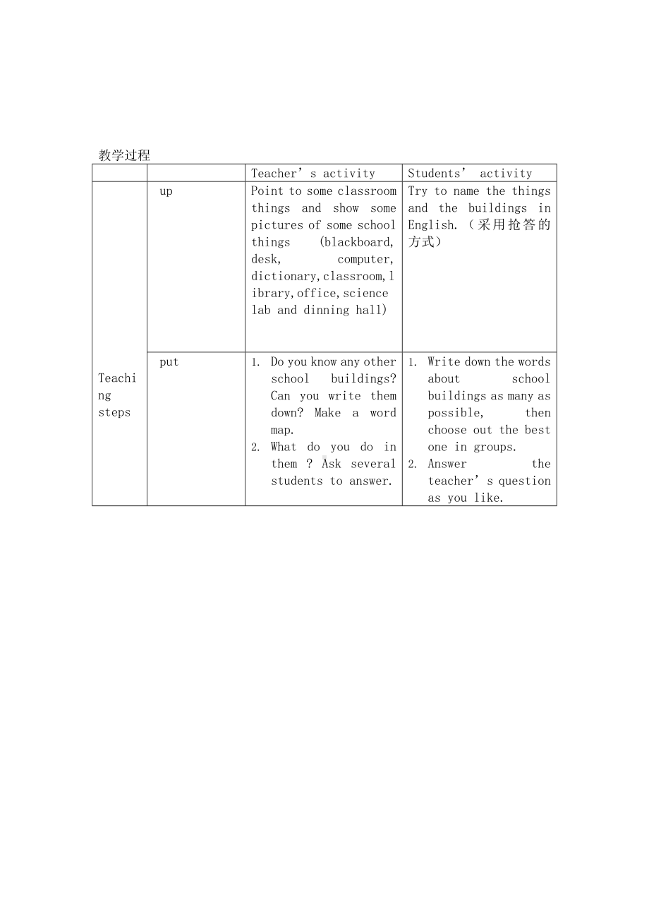 七年级英语上册module3unit2教学设计教案.doc_第2页