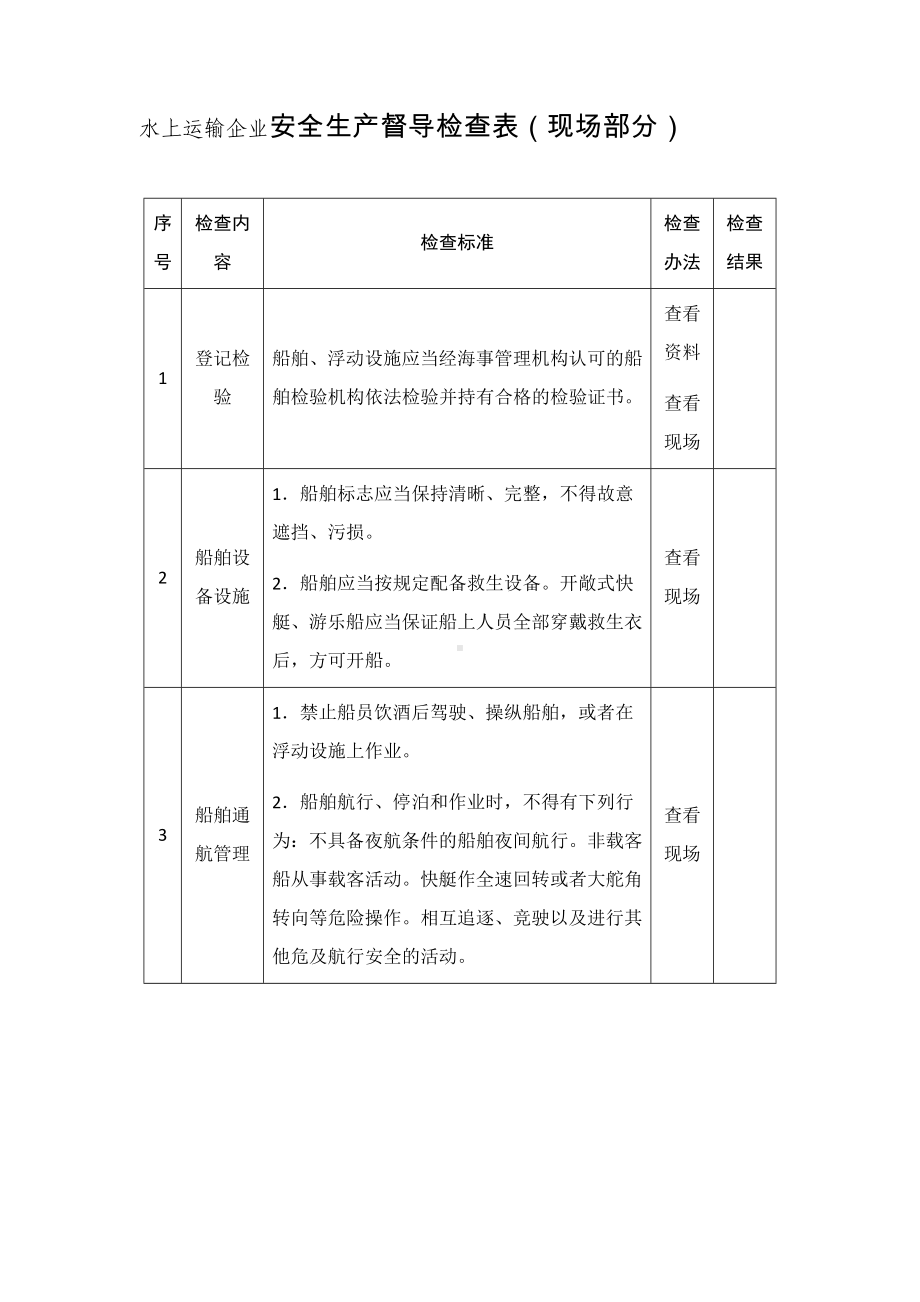 水上运输企业安全生产督导检查表参考模板范本.docx_第1页