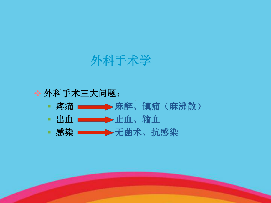 外科学的基础知识和外科疾病讲解课件.ppt_第3页