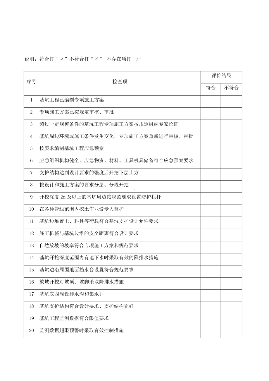 基坑安全检查表参考模板范本.docx_第2页