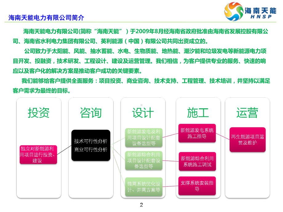 太阳能-海水淡化项目介绍课件.ppt_第2页