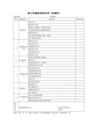 施工机械检查验收表（挖掘机）参考模板范本.docx