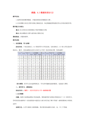 七年级数学上册6.3.2数据的表示教案.docx