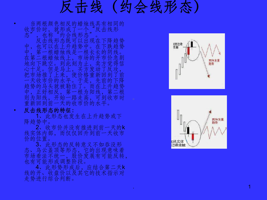 各种K线组合课件.ppt_第1页