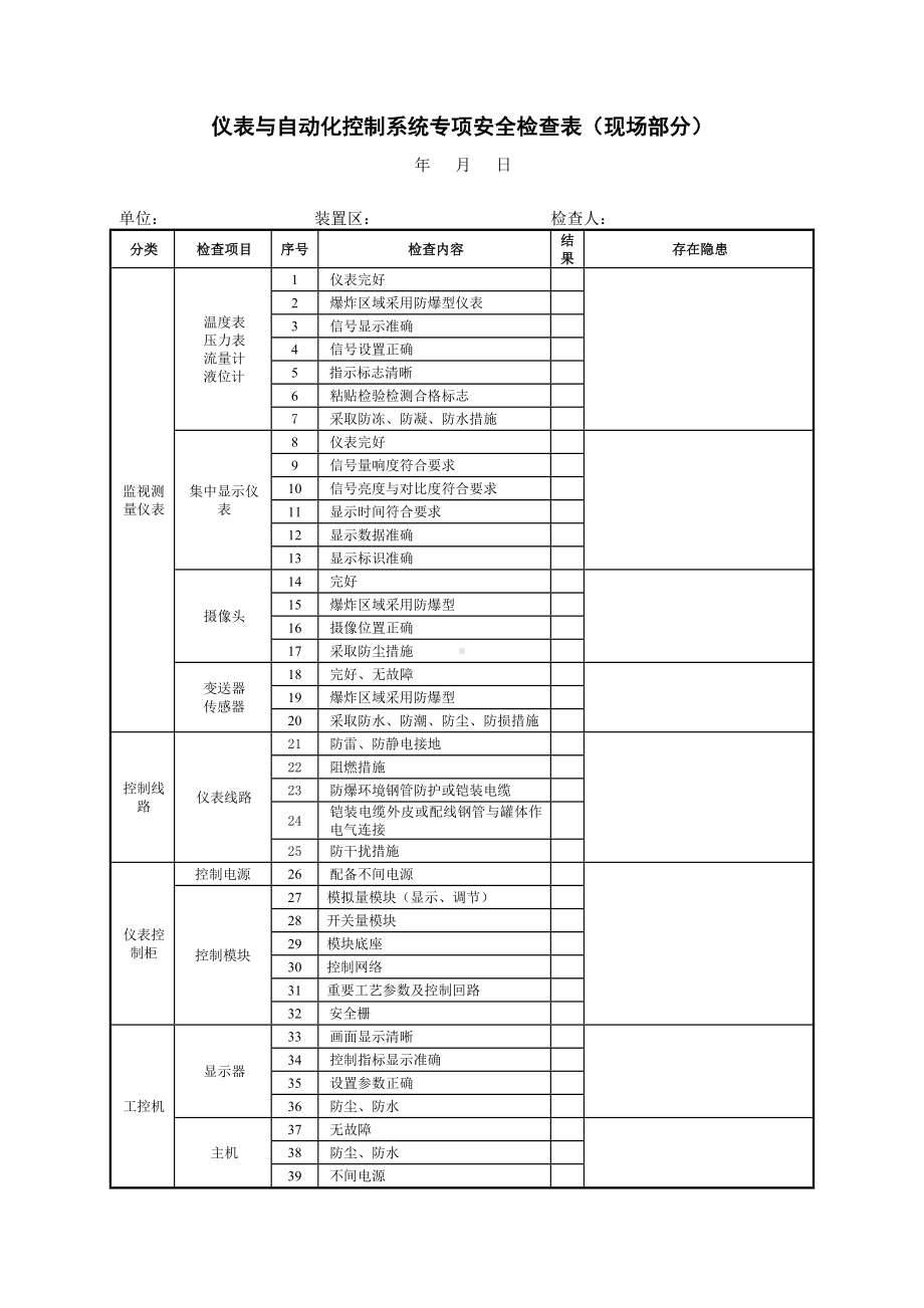 仪表与自动化控制安全专项检查表（现场部分）参考模板范本.docx_第1页