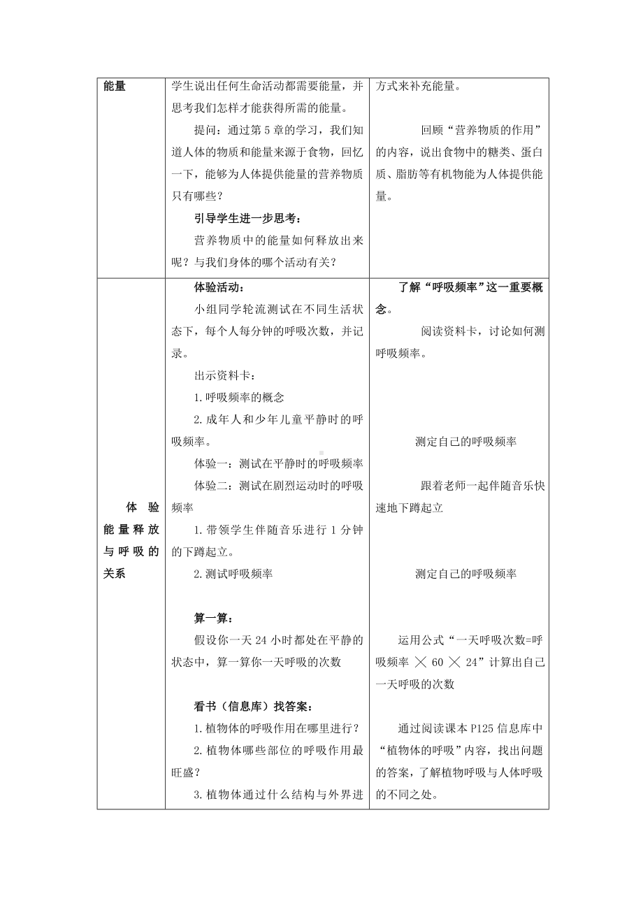 七年级生物-能量的释放和利用第课时-教案苏科版.doc_第2页