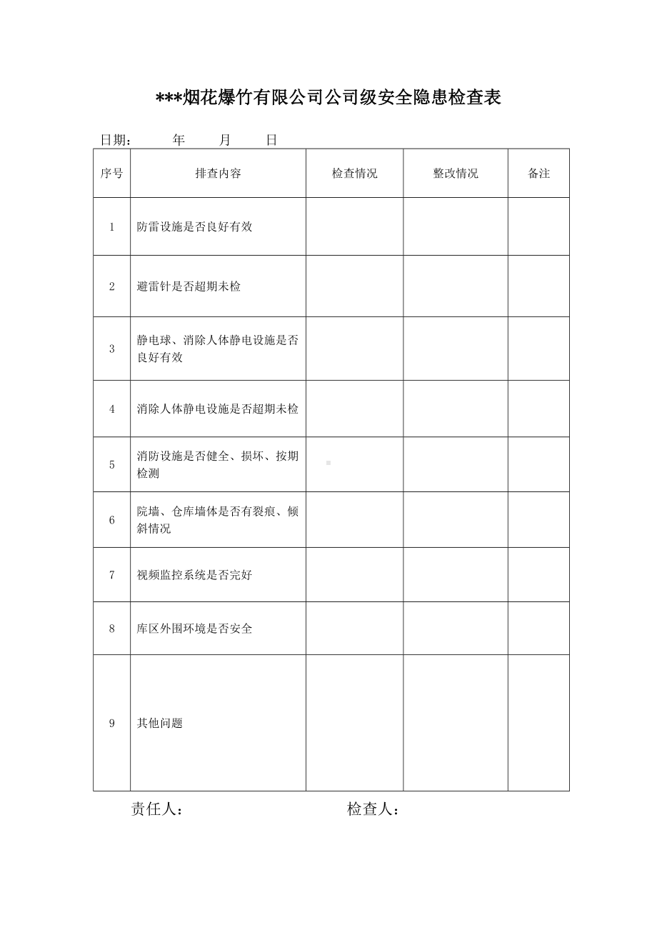 烟花爆竹公司级安全检查表参考模板范本.docx_第1页