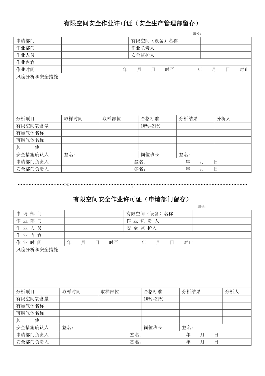 有限空间安全作业许可证审批单参考模板范本.docx_第1页