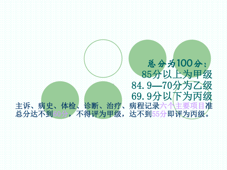 如何提高住院病历甲级率(讲座)课件.ppt_第3页