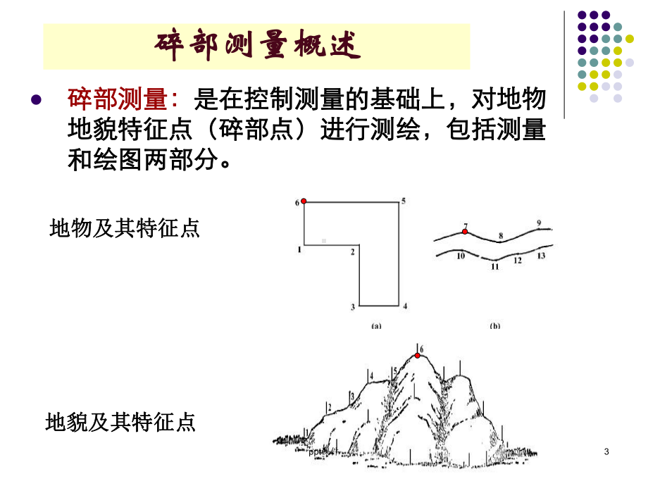 地形图测绘-碎部测量-课件.ppt_第3页