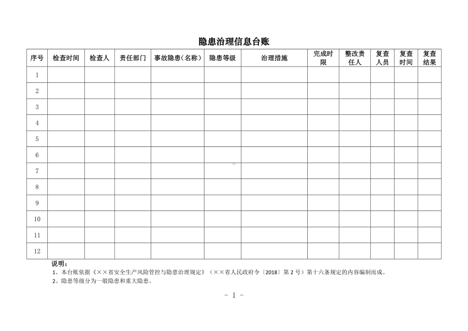 公司隐患治理信息台账（结合本公司的实际填写）参考模板范本.docx_第1页