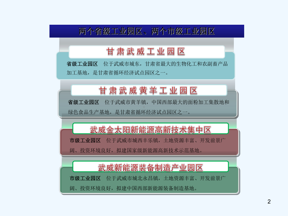 园区及产业情况介绍-课件.ppt_第2页