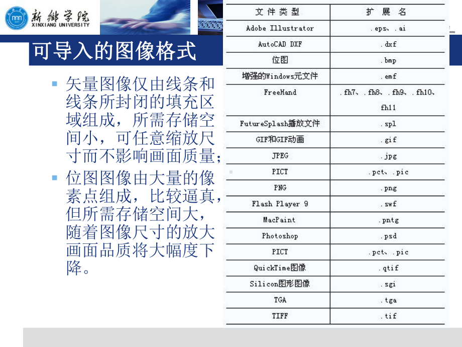 FLASH-CS4课件L8声音与视频.ppt_第3页