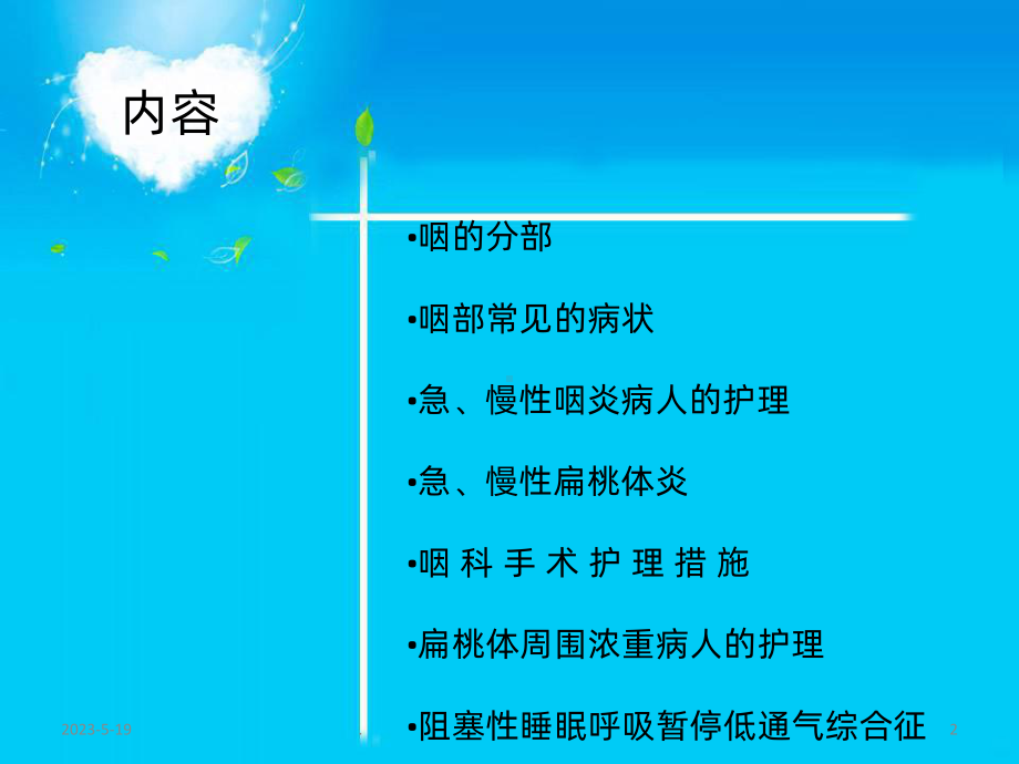 咽科患者术前术后护理课件.ppt_第2页