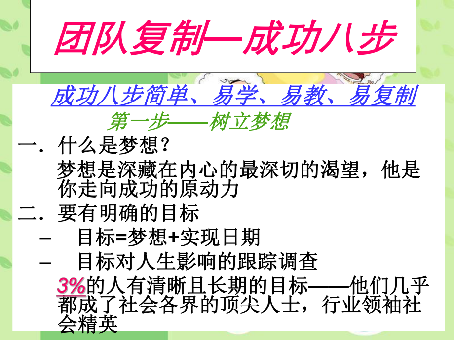 团队复制—成功八步课件.ppt_第1页