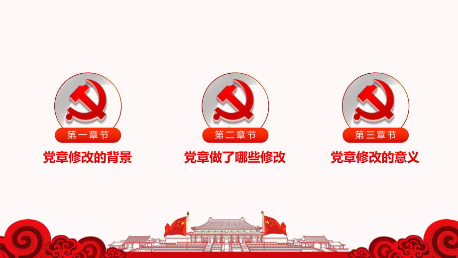 学习解读十九大精神学习新党章重要修改内容修改背景课件.ppt_第2页