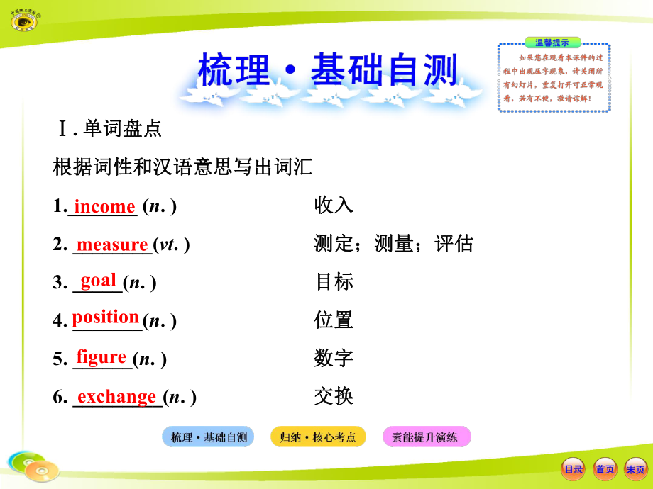 外研社高中英语必修三单元二各知识点课件.ppt_第2页