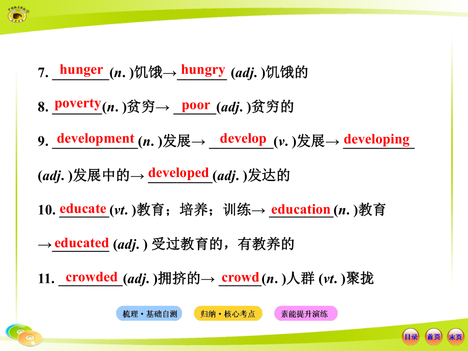 外研社高中英语必修三单元二各知识点课件.ppt_第3页