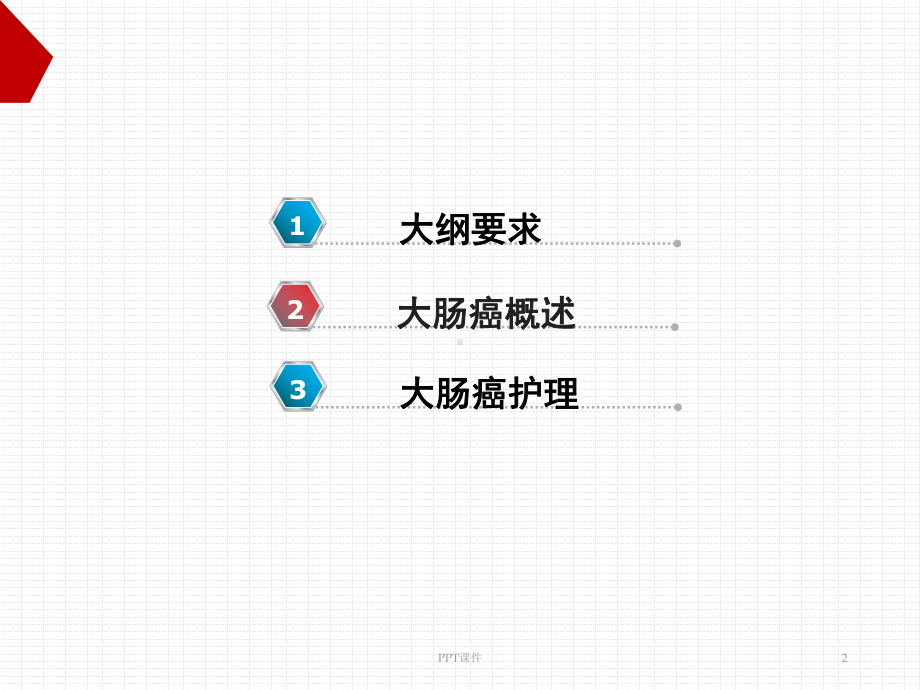 大肠癌的护理-课件.ppt_第2页