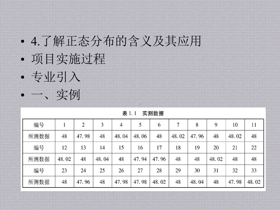 实用数学课件.ppt_第3页