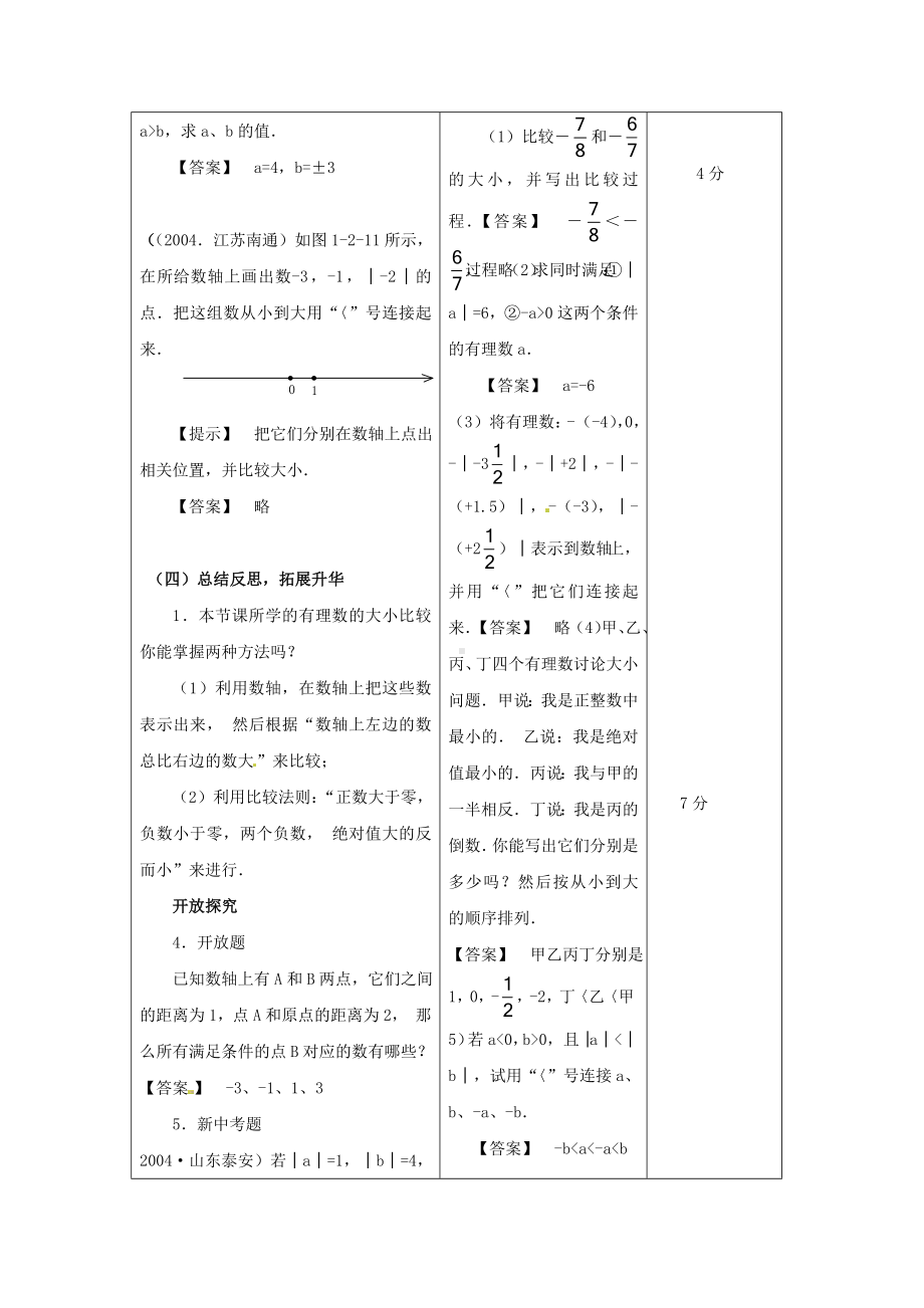 七年级数学上册-1.2.4-绝对值(第2课时)教案2-新人教版.doc_第3页