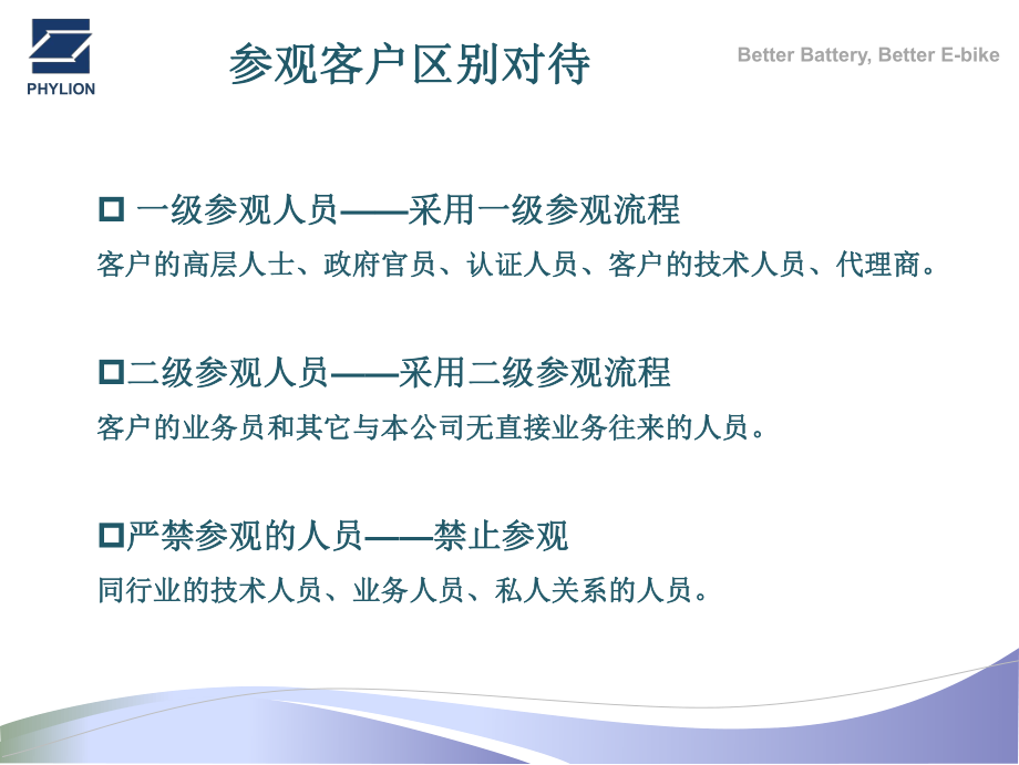 参观流程介绍课件.ppt_第2页