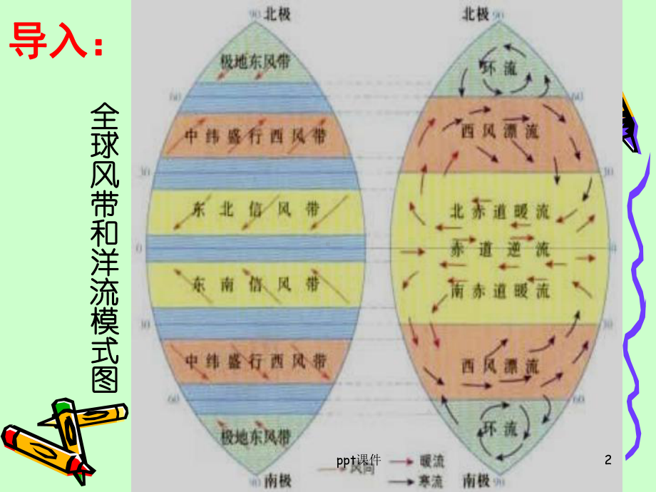 厄尔尼诺现象和拉尼娜现象-课件.ppt_第2页