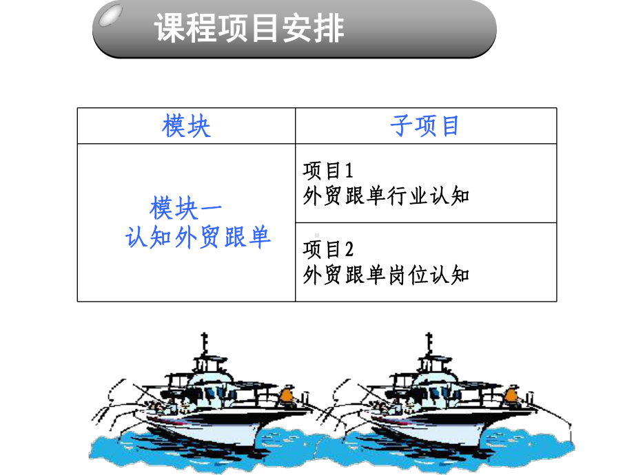 外贸跟单实务项目一课件.ppt_第2页