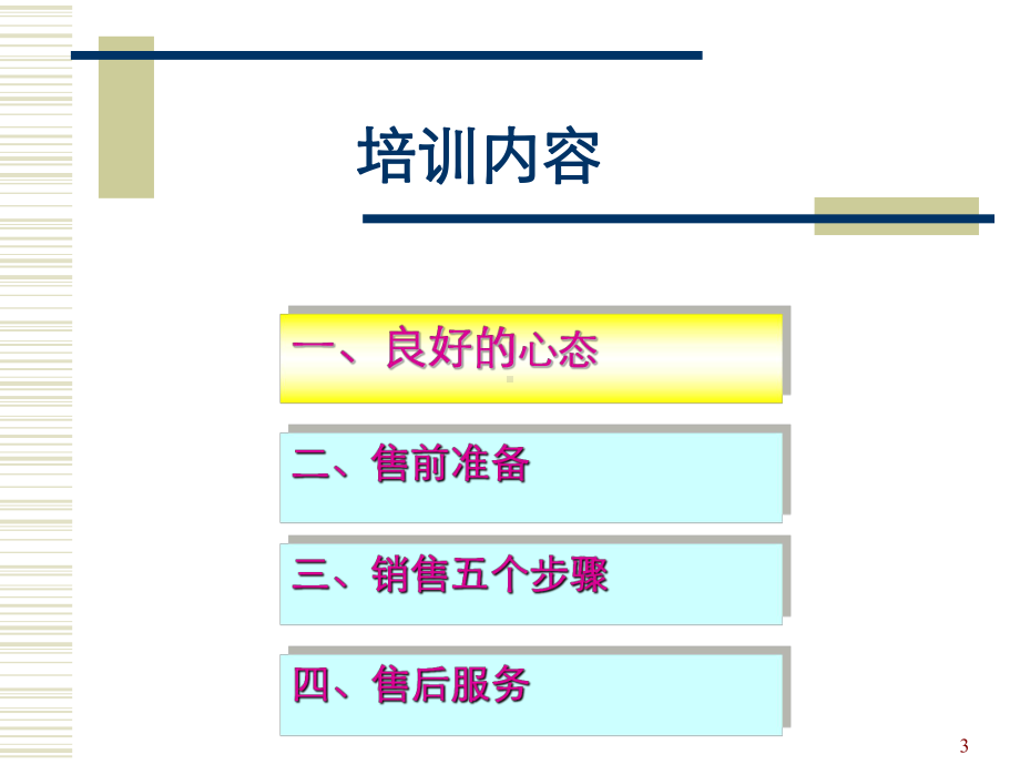 完整门店销售技巧培训课件.ppt_第3页