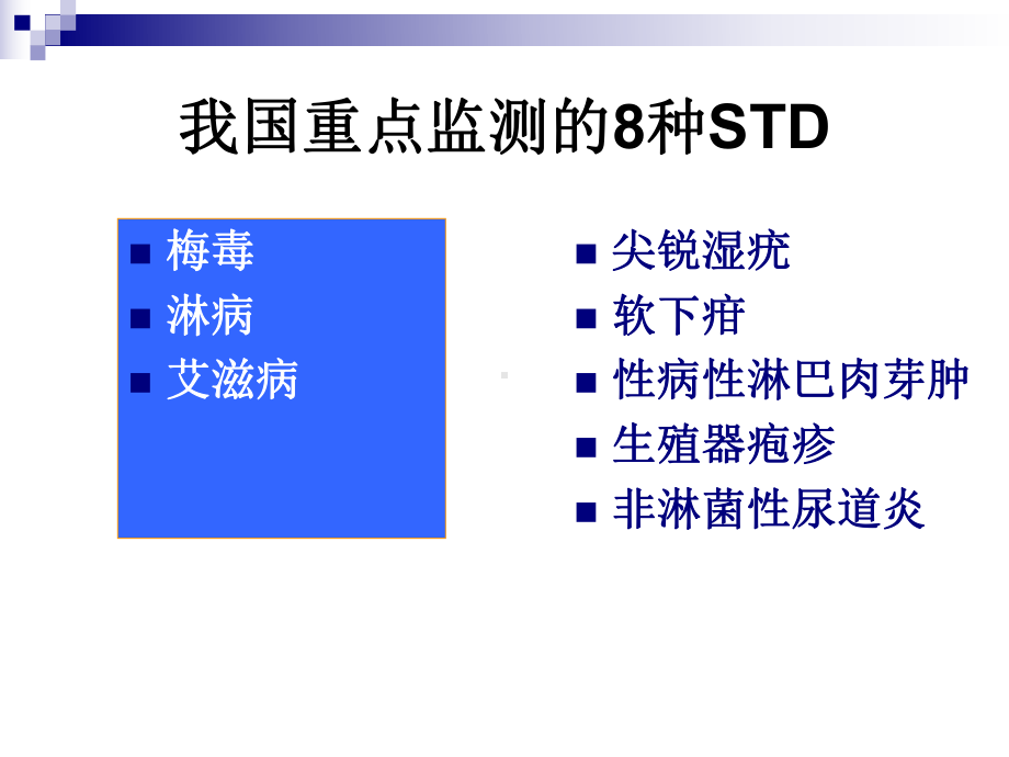 妊娠合并性传播疾病(同名62)课件.ppt_第3页