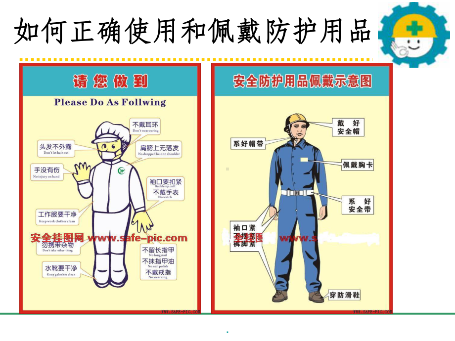 如何正确使用和佩戴劳动防护用品最新版本课件.ppt_第3页