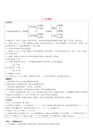 七年级数学上册-第一章《有理数》1.2-有理数能力培优讲义-(新版)新人教版.doc