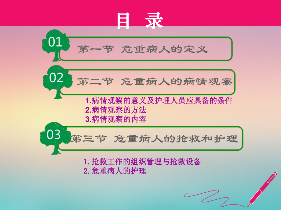 危重病人病情观察及抢救护理-课件.ppt_第2页