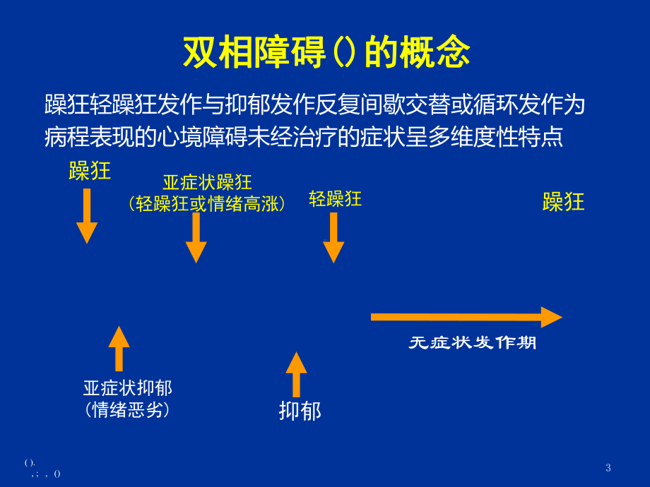 双相障碍诊断及治疗进展课件.ppt_第3页