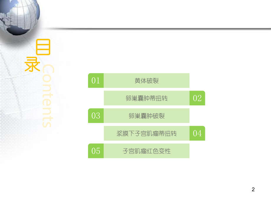 妇科急症课件.ppt_第2页