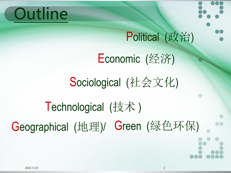 大连理工大学国际政治及经济日本版课件.ppt_第2页