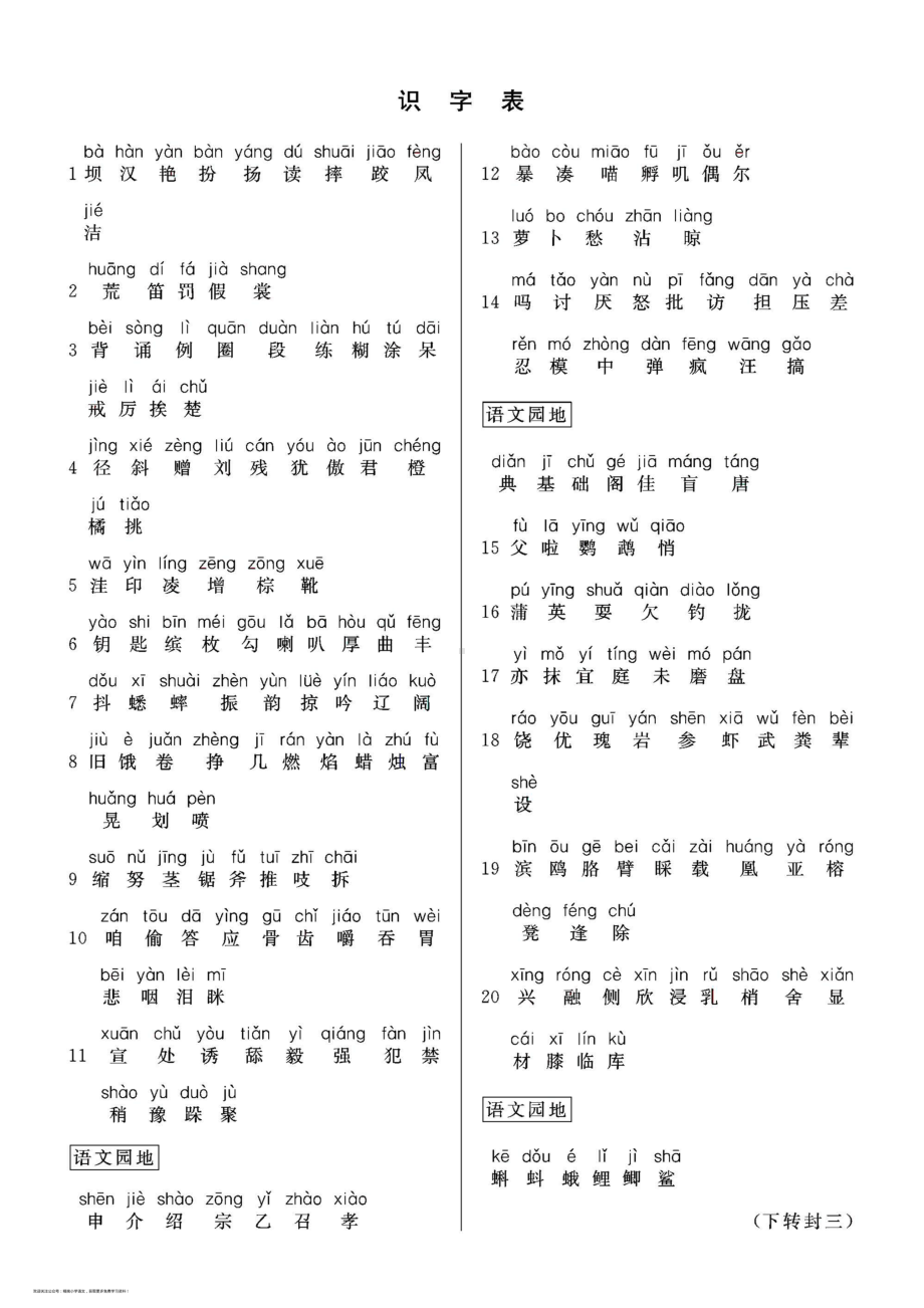 三年级上册语文部编版预习卡.docx_第2页