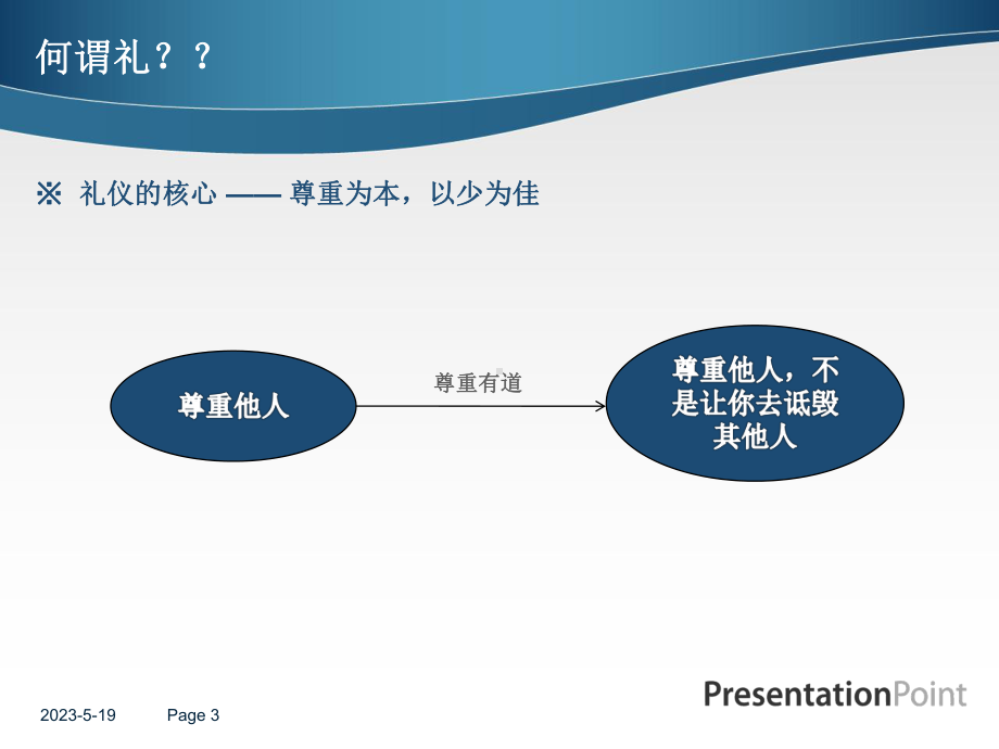 商务礼仪培训-个人形象课件.ppt_第3页