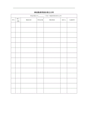 隐患公示清单参考模板范本.docx