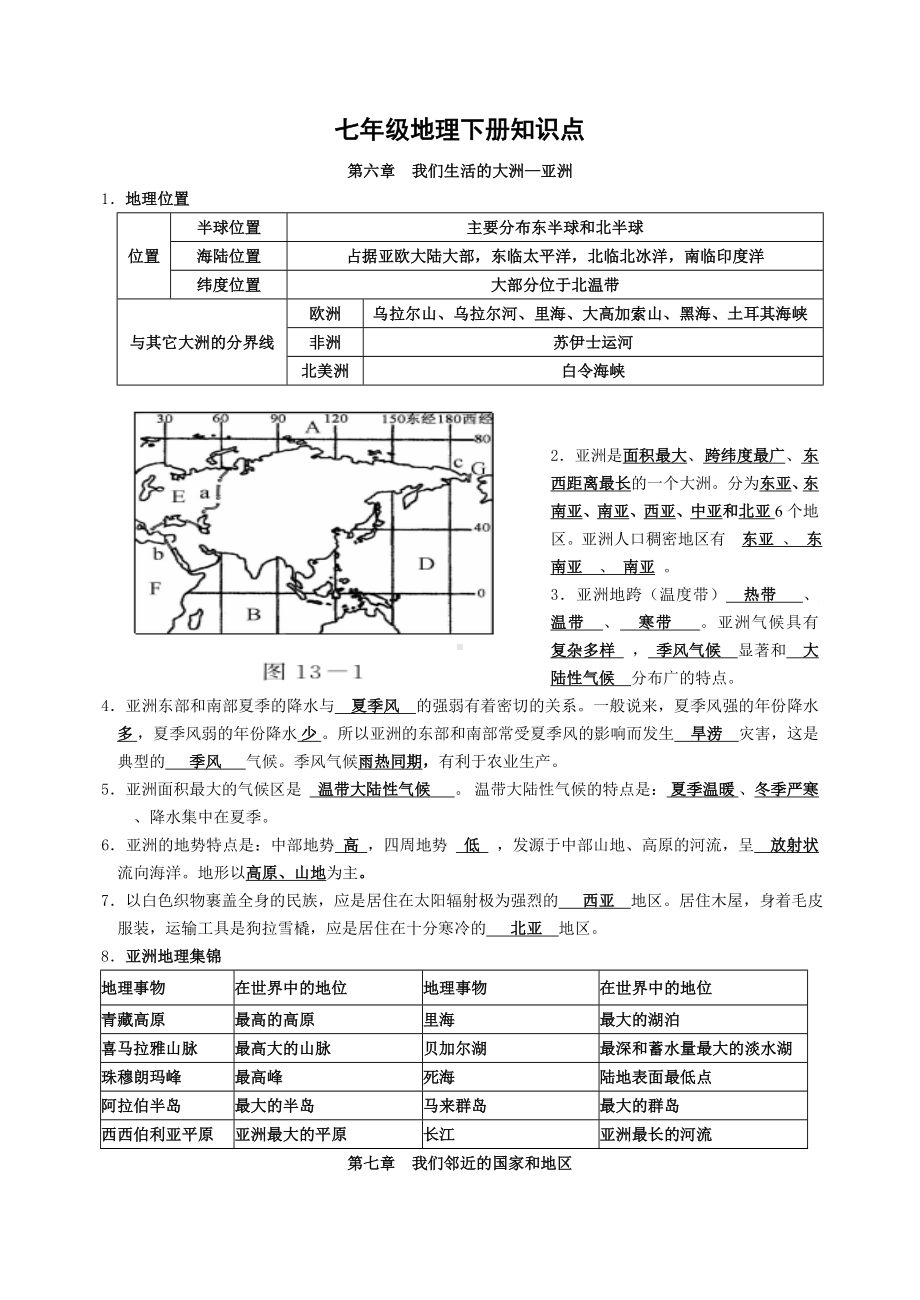 七年级地理下册知识清单.doc_第1页