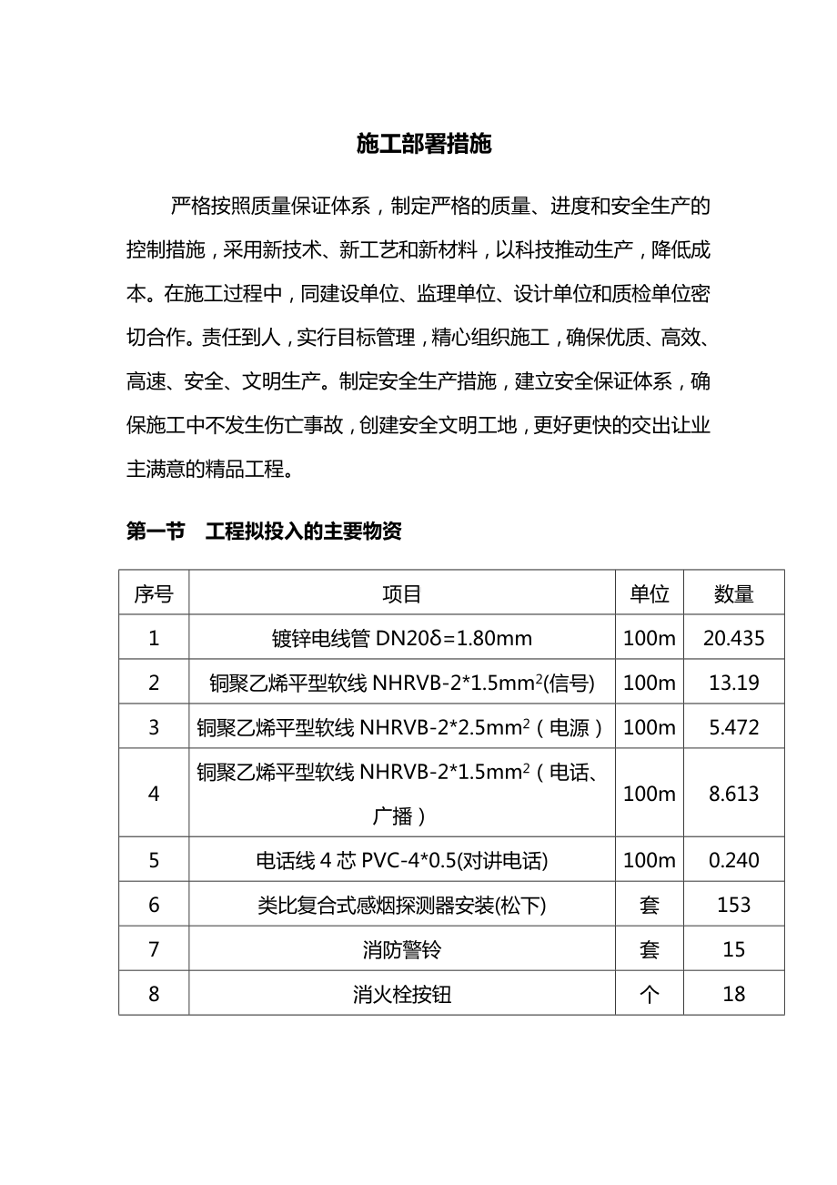 施工部署措施.docx_第1页