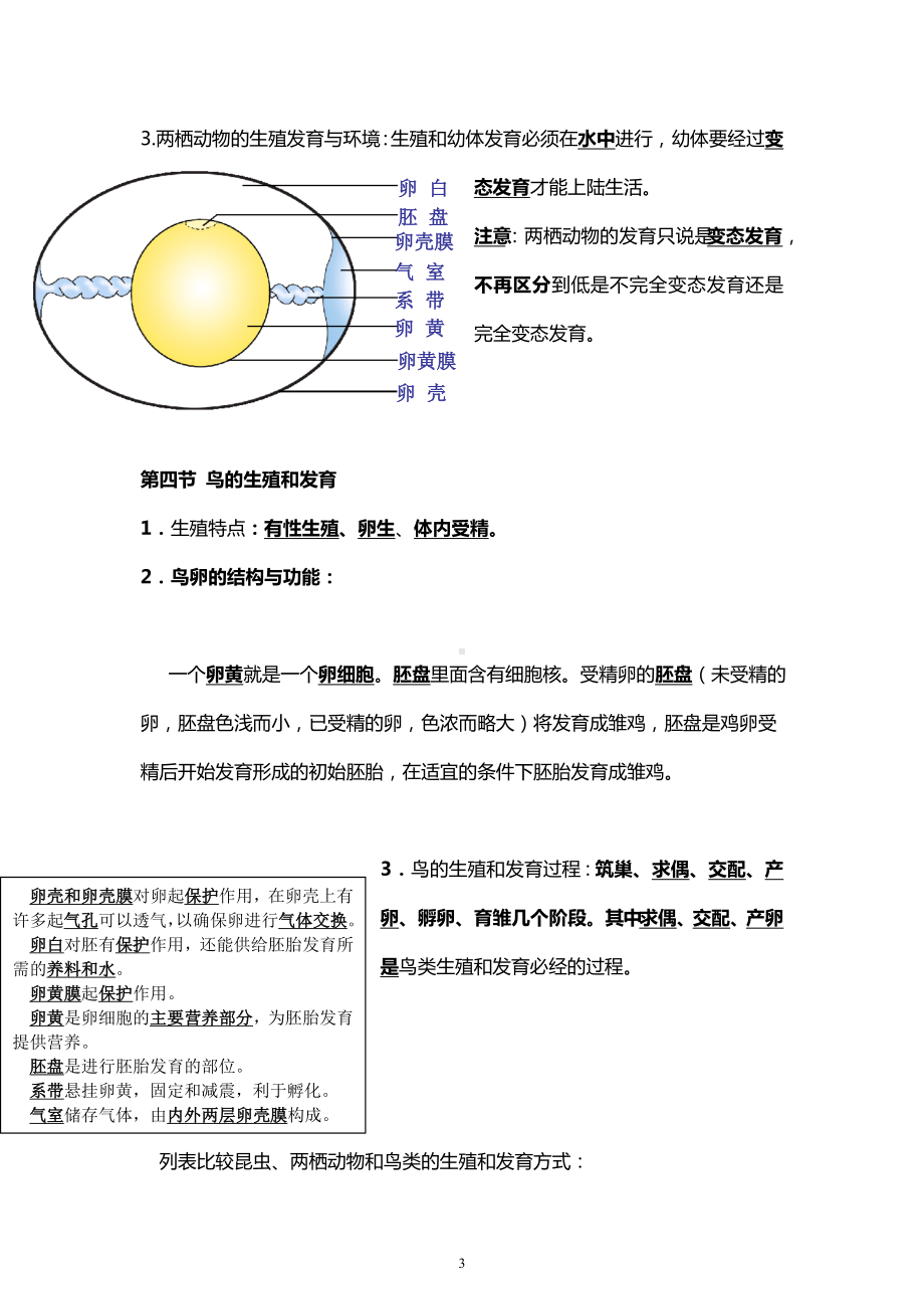 最新人教版八年级下册生物知识点归纳汇总.doc_第3页