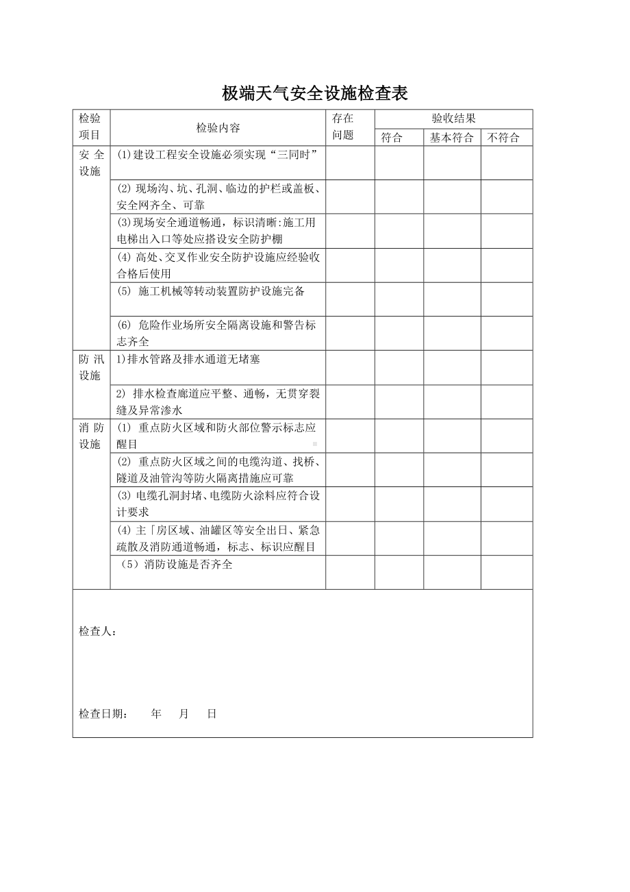 极端天气安全设施检查表参考模板范本.docx_第1页