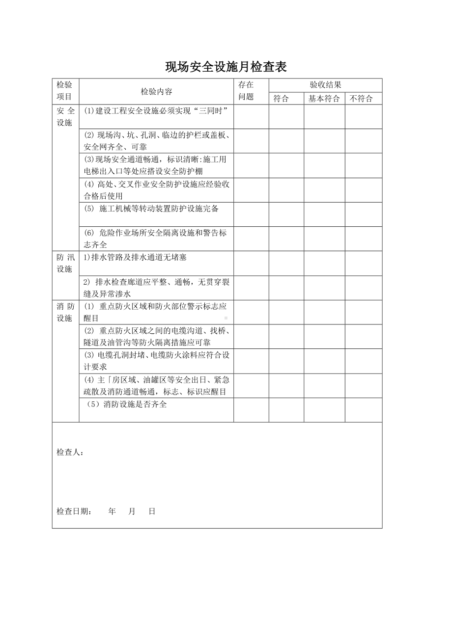 极端天气安全设施检查表参考模板范本.docx_第2页