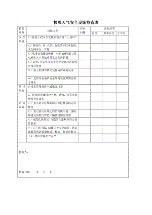 极端天气安全设施检查表参考模板范本.docx