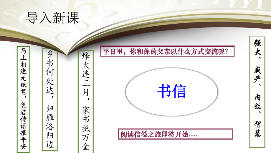 部编版8年级语文下册课件阅读傅雷家书品味以为父亲的言语艺术.pptx_第2页