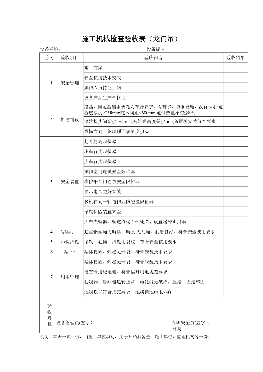 施工机械检查验收表（龙门吊）参考模板范本.docx_第1页