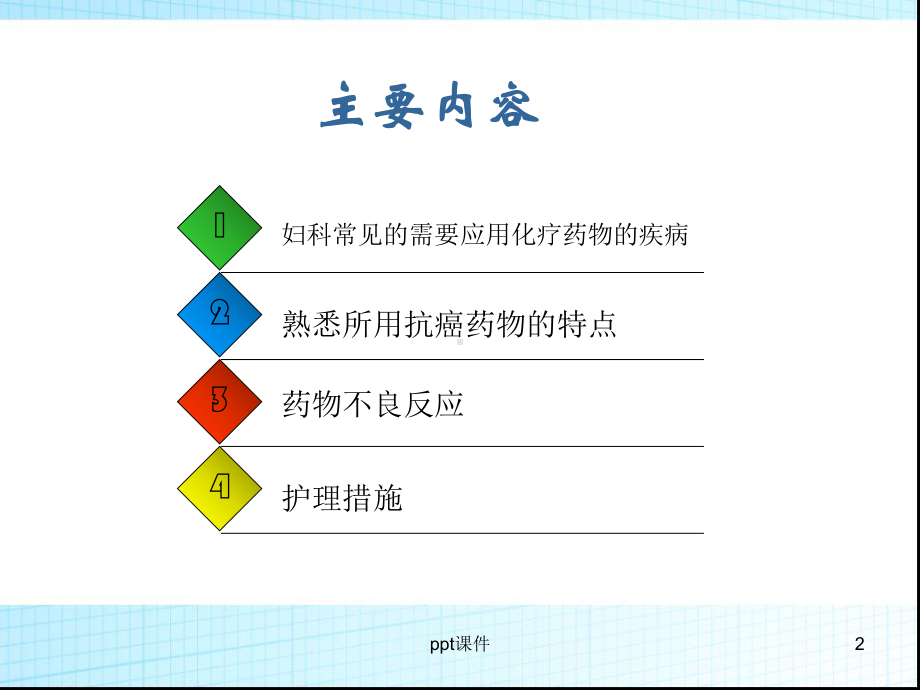 妇科化疗病人护理要点-课件.ppt_第2页