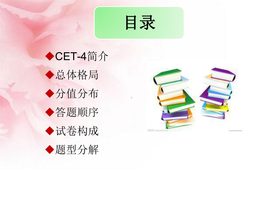 大学英语四级考试介绍概要课件.ppt_第2页